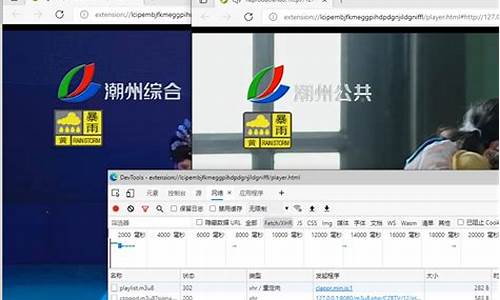 php 代理 源码_php代理源码看iptv